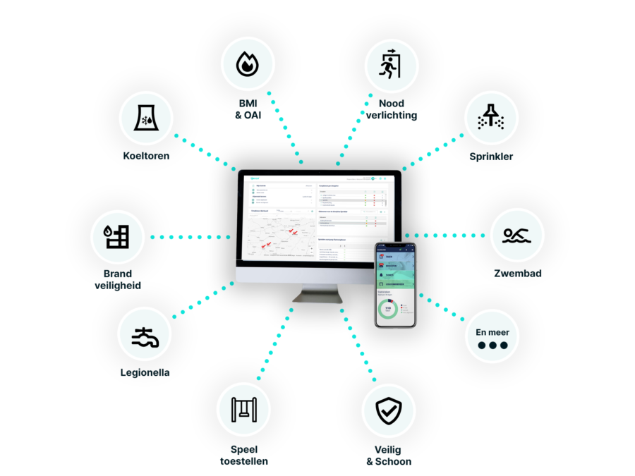 GebouwCompliance software met disciplines